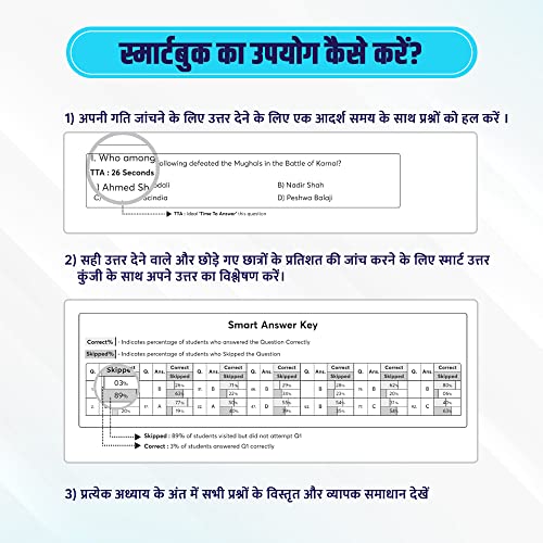 BEST 4000 SMART PRACTICE PRASHAN BANKING - QUANTITATIVE APTITUDE (HINDI) 2