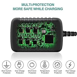 J-ZMQER Ac Dc Adapter Compatible for SpeedHex