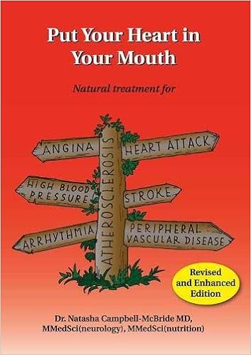 Put Your Heart In Your Mouth Natural Treatment For - 