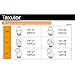 Taxutor Hydraulic Grease Fittings SAE Standard 120-Piece Kit – Straight, 90 Degree, 45 Degree Angled Grease Zerks Fitting Assortment Set