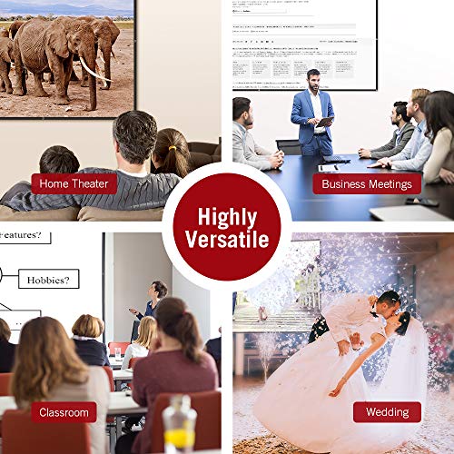 5 TaoTronics+TT+HP023N+Inch+Projector+Screen