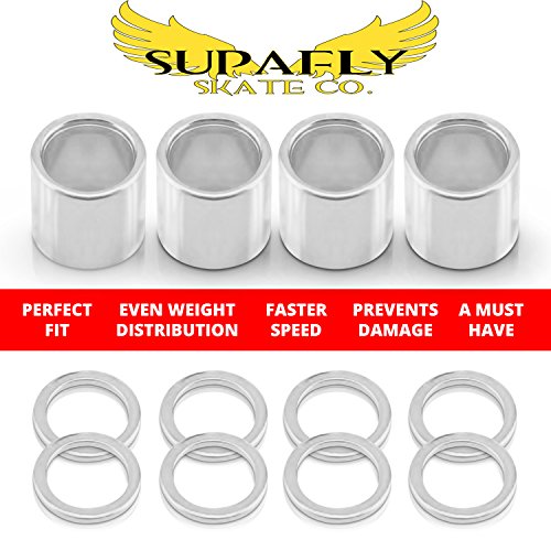 image for Supafly Skate Company Inc. Supafly Skate Company Metal 8-Piece Speed W