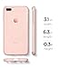 Spigen Liquid Crystal [2nd Generation] Designed for Apple iPhone 8 Plus Case (2017) / Designed for iPhone 7 Plus Case (2016) - Glitter Rose Quartz
