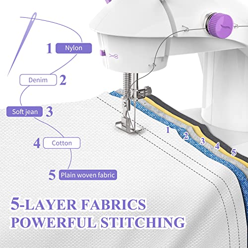 Mini Sewing Machine for Beginners, Electric Sewing Machines with 42PCS Sewing Tools and Extension Table, Gift for Kids