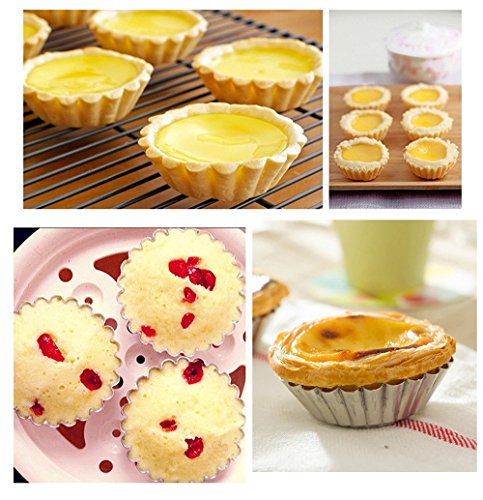 6 Dealglad%25C2%25AE+Aluminum+Cupcake+Cookie+Baking