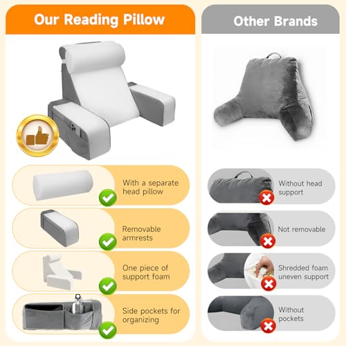 Large Reading Pillow with Removable Neck Pillow and Armrest, Back Cushion, Ergonomic Back Cushion with Arm and Pocket and Washable Reading Pillow Cover for Reading