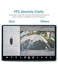 KIMILAR Protector de pantalla Tesla modelo 3, 15 "Protector de pantalla táctil de cristal templado táctil de control central de navegación de automóvil para modelo 3 P50 P65 P80 P80D, 9H de dureza resistente a los arañazos y a los golpes