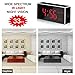 Hidden Camera -Spy Camera - WiFi Clock Camera 160 Degree Angle 33FT Night Vision with IR-Cut Support Motion Detcetion Multiple Use for Home/Office (Updated Version)