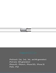 Trenro 2pcs 30 Pin USB Sync Charging Cable Cord