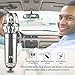 Car Air Purifier, Ionizer, Car Air Freshener, Air Cleaner | Removes Pollen, Smoke, Smell and Bad Odors - Mini/Compact size ideal for Automobile or RV (Silver)