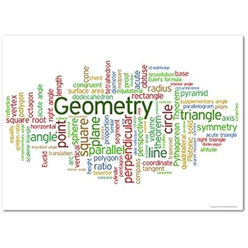 Geometry Picture