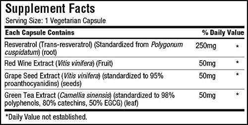 image for TruNature Resveratrol Plus - 250 mg of Resveratrol Plus 50 mg each of 