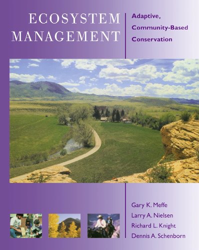 Ecosystem Management: Adaptive, Community-Based Conservation