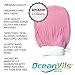 OCEANVILS Deep Exfoliating Mitt for Body Exfoliating Body Scrub Gloves Skin Solutions Exfoliating Glove Dead Skin Remover for Body (1 Pack)