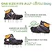 GoPPa Lawn Aerator Shoes - Heavy Duty Lawn Aerator Sandal, You only FIT Once. Ready for aerating Your Yard, Lawn, Roots & Grass - Strong Design