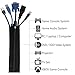 Cable Management Sleeve, Hikig Cord Organizer System - 19.5