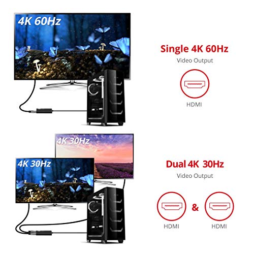 SIIG DisplayPort Splitter for Dual Monitors, DisplayPort 1.2 to 2 HDMI