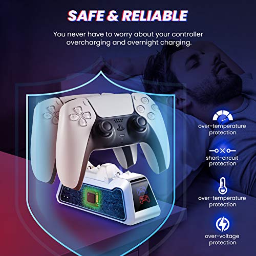 Charging Station for Playstation 5 Wireless Controller, Tiiroy USB C Dual Charging Dock Station for PS5 with LED Indicator (White)