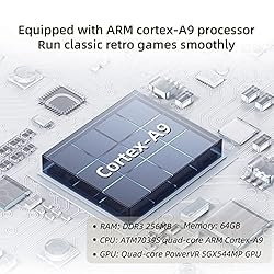 RG35XX Handheld Game Console Linux Garlic OS, HDMI
