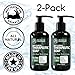 Antifungal Antibacterial Soap & Body Wash – Natural Fungal Treatment with Tea Tree Oil for Jock Itch, Athletes Foot, Body Odor, Nail Fungus, Ringworm, Eczema & Back Acne – For Men and Women – 2 Packthumb 1