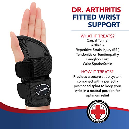 Doctor Developed Fitted Wrist Brace for Carpal Tunnel Syndrome