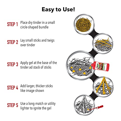 Sterno All Weather Instant Flame Gel Fire Starter Fire Starter