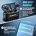 Bluetooth 5.0 Earbuds, True Wireless Earbuds Bluetooth Headphones with Mic Wireless Headphones Mini Headset Sweatproof Earphones HD Sound Deep Bass with Charging Case for Sport