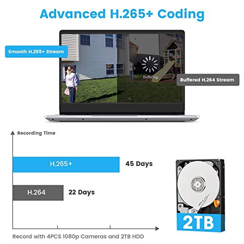 【Upgraded 5MP & 2 Way Audio】 Wireless Security Camera System, CKK 5MP 8 CH Wireless Surveillance NVR with 2TB Hard Drive… - Image 3