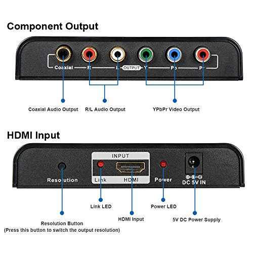 HDMI To Component Converter ,ZAMO 1080P HDMI to YPbPr Component RGB Scaler Converter Supporting Coaxial & R/L Audio Output-With Scaler Function - Thumbnail 2