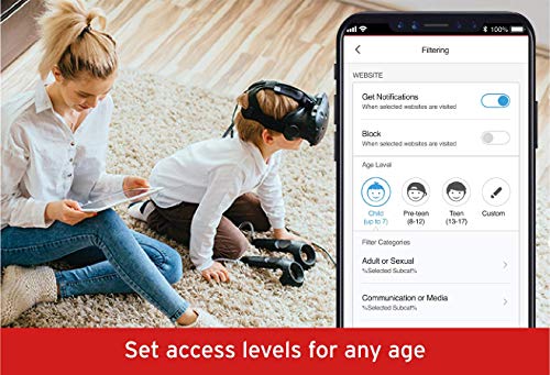 Trend Micro Home Network Security Firewall Device | Prevent Privacy Leaks, Parental Controls, Content Filtering, Protects from Viruses & Malware