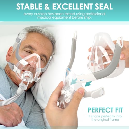 AirFit F20 Replacement Mask Set Large - Includes Mask Cushion, Headgear, Frame & Clips - F20 Full Face Masks Accessories Supplies(L)