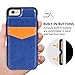 iPhone 6S Plus Case, SAMONPOW Faux Leather Cover with Back Flip Stand Feature iPhone 6 Plus Wallet Case ID Credit Debit Card Slot Holders Protective Shell for iPhone 6/6S Plus 5.5 Inch - Dark Blue