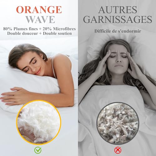 Orange Wave Feather Pillow, 60 x 60 cm, Luxury Down and Feather Pillow, Hotel Quality and Comfort Soft Pillow, RDS Certified and Oeko-TEX Certified for Optimal Support
