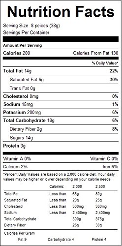 Milk & Dark Chocolate Deluxe Mixed Nuts - 1.5 Lb Tub