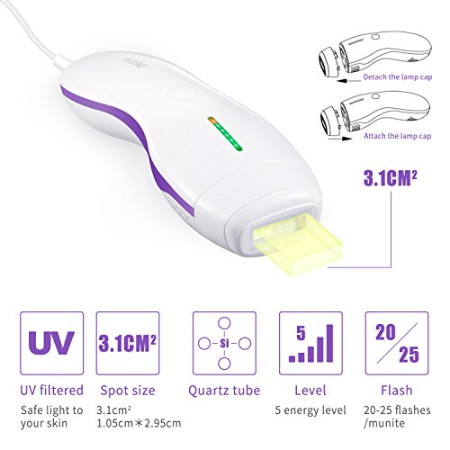 DEESS Hair Removal System series 3 plus, Permanent Hair Removal Device Home Use, 350,000 flashes,Purple.Corded Design, no downtime.Cooling gel is not required, Gift: Goggles.FDA cleared. - Thumbnail 3