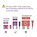 MuHize Mini Add-a-Circuit Fuse Tap 12V - 5 Pack Blade Fuse Holder w/ 15A Mini ATM Fuses, Waterproof & Anti-Rattle Design for Truck RV Marine
