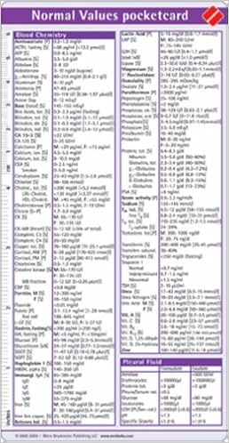 Normal Values Pocketcard Amazon Co Uk Borm Bruckmeier Borm Bruckmeier Publishing Books