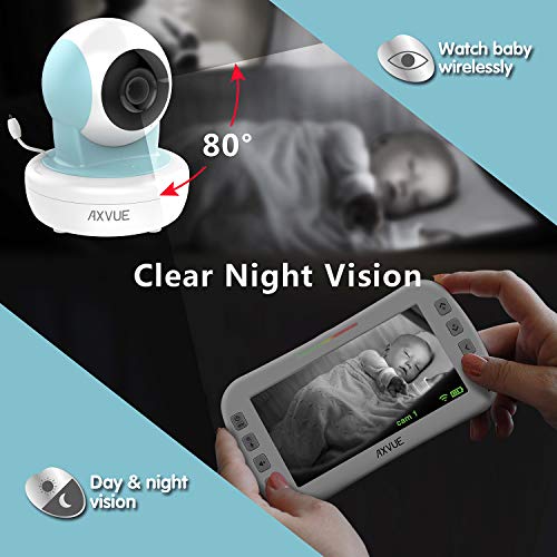 Video Baby Monitor with Remote-Controlled Camera and Clear Large Screen, Two Way Talk, Long Range Connection, No WiFi Needed, Caring for Elder, Home Security Protect by Axvue, Blue, Model E9650-B