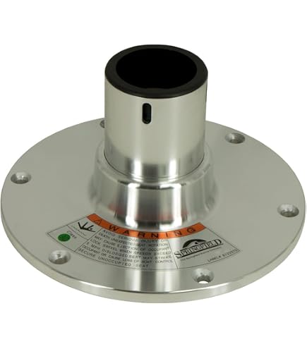 Amazon.com: Springfield 1100521-L1 2-7/8-Inch Locking Trac-Lock