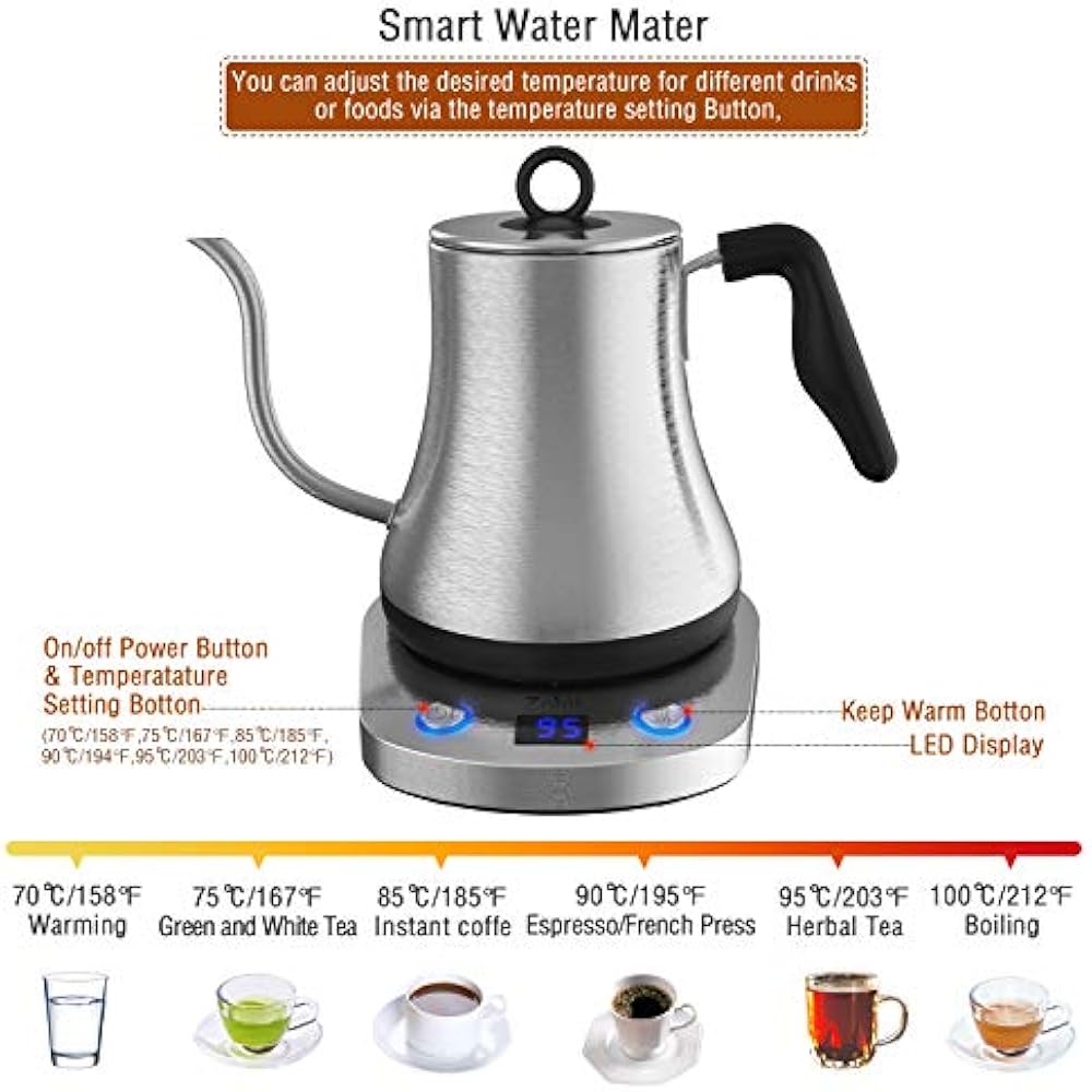 Variable Electric Kettles Temperature Kettle(0.8L, FDA Approved120V