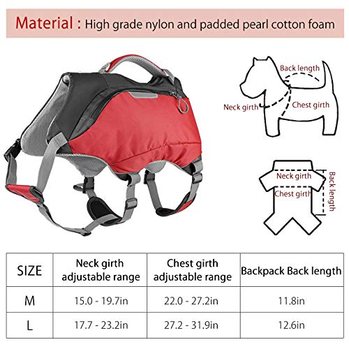 PLAFUETO 3 in 1 Waterproof Dog Backpack Life Jacket Vest Dog Lift Support Pet Harness Saddle Bag Hiking Gear for Camping Swiming Traveling, Dog Accessories Also Fit for Old, Disabled, Injured Dogs - Thumbnail 5