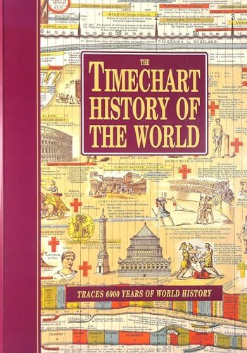 Timechart History of the World: With Canada History Panel 6000