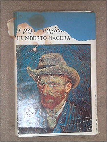 vincent van gogh amazon