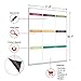 Dry Erase Board Magnetic Whiteboard for Fridge by Nardo Visgo with 3 Magnetic Markers and 2 Erasers,Message Note Board for Meal Planning Chores to do List and Grocery List 16