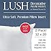 2-Pack - 12x20 Hypoallergenic Pillow Inserts - Made in USA