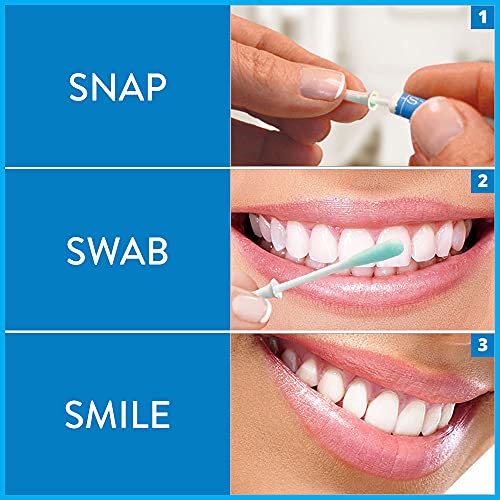 Power Swabs Teeth Whitening Kit Easy 7 Day Treatment for Whiter Teeth