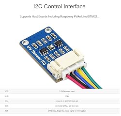 waveshare Digital LTR390-UV Ultraviolet Sensor
