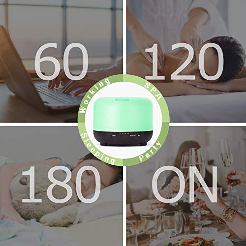 5 RENWER+Ultrasonic+Aromatherapy+Humidifier+Adjustable