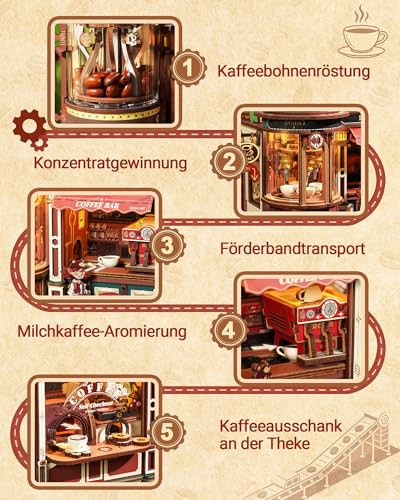 ROKR Dream Coffee Factory EAB02 DIY Miniature Dollhouse Music Box for Adults, Mechanical Coffee Factory Model with Moving Parts, LED Lighting and Jazz Music, Creative Gift