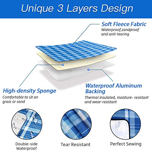 BNHNOONE Outdoor Picnic Blanket, Extra Large Picnic Blanket 80"x80" with Backpack for Family, Portable Waterproof Picnic Outdoor Blanket Picnic Mat for Camping Hiking Travelling - Thumbnail 2